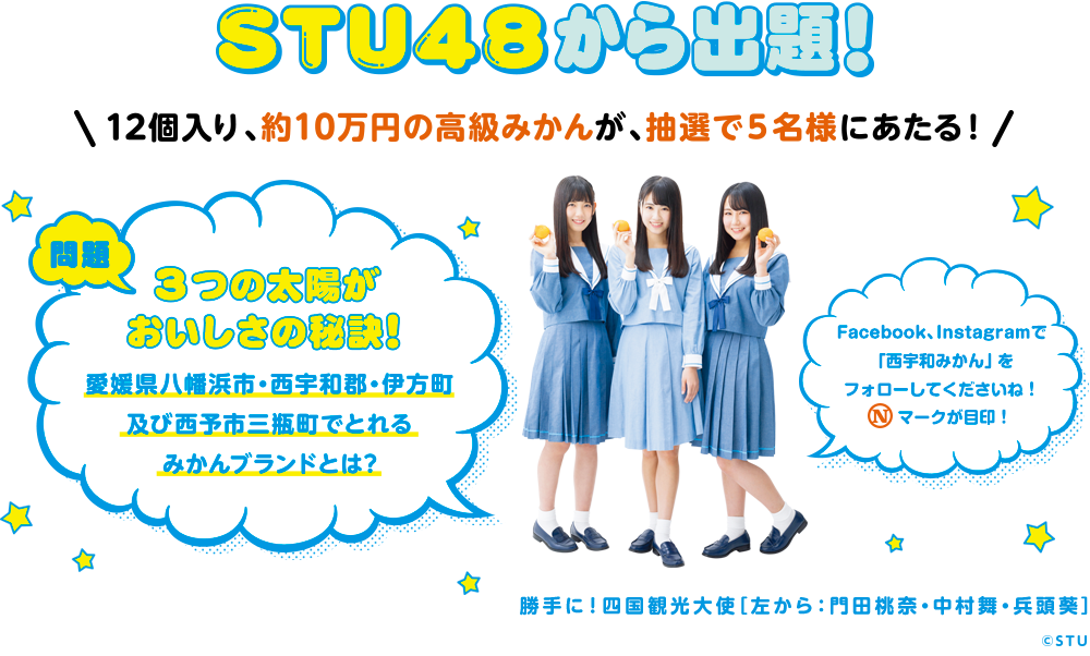 STU48